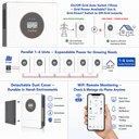Inversor Solar Hibrido On/Off-Grid ES 6~12kW - 3