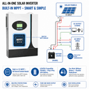 Inversor Solar Hibrido Off-grid NKH 1,2~12kW - 2